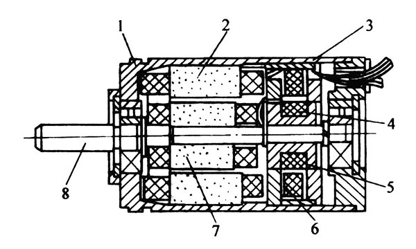 强大的研发团队以及研发实力